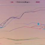 Motorola Edge 70 Fusion: A Deep Dive into Performance and Design